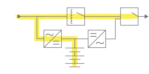 Diagrama_Line_interactive_web